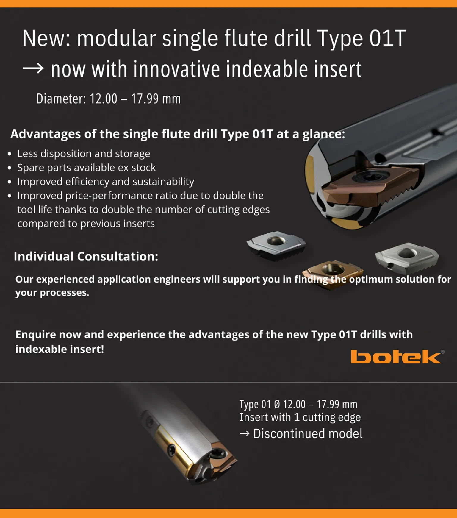 Introducing Botek's New Modular Single Flute Drill Type 01T | Mollart